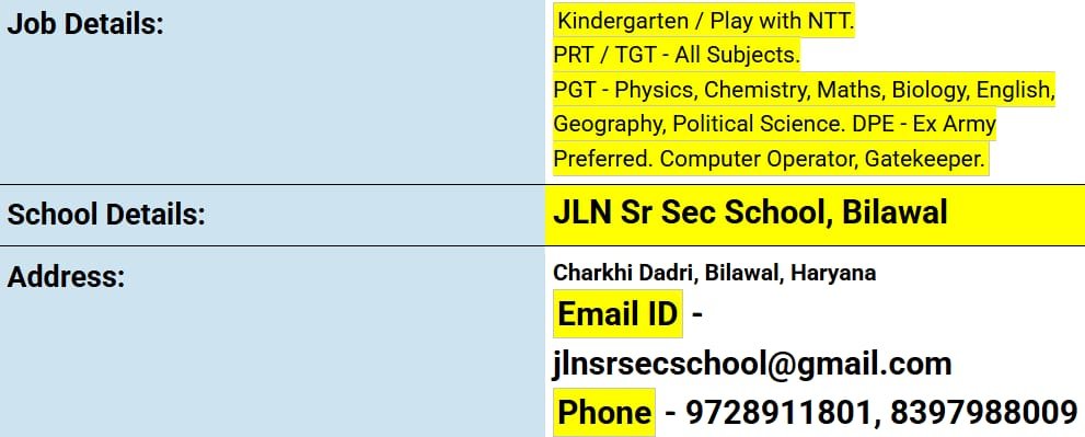 School Jobs at  JLN Sr Sec School, Bilawal  ,  Charkhi Dadri